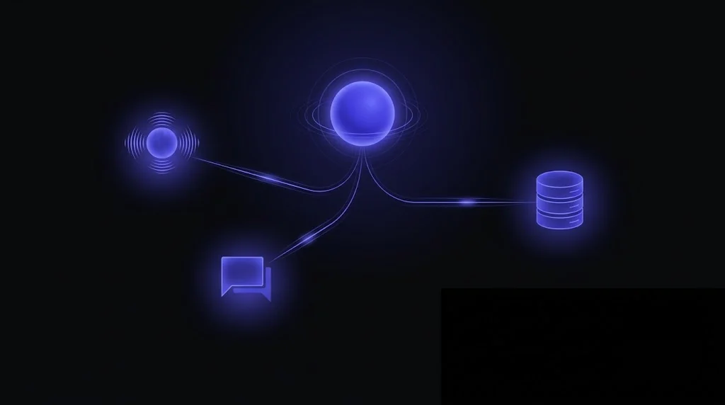 How AI SDRs Fit Your Sales Stack: Voice, Chat, WhatsApp and CRM (2026) How AI SDRs Fit Your Sales Stack: Voice, Chat, WhatsApp and CRM (2026)